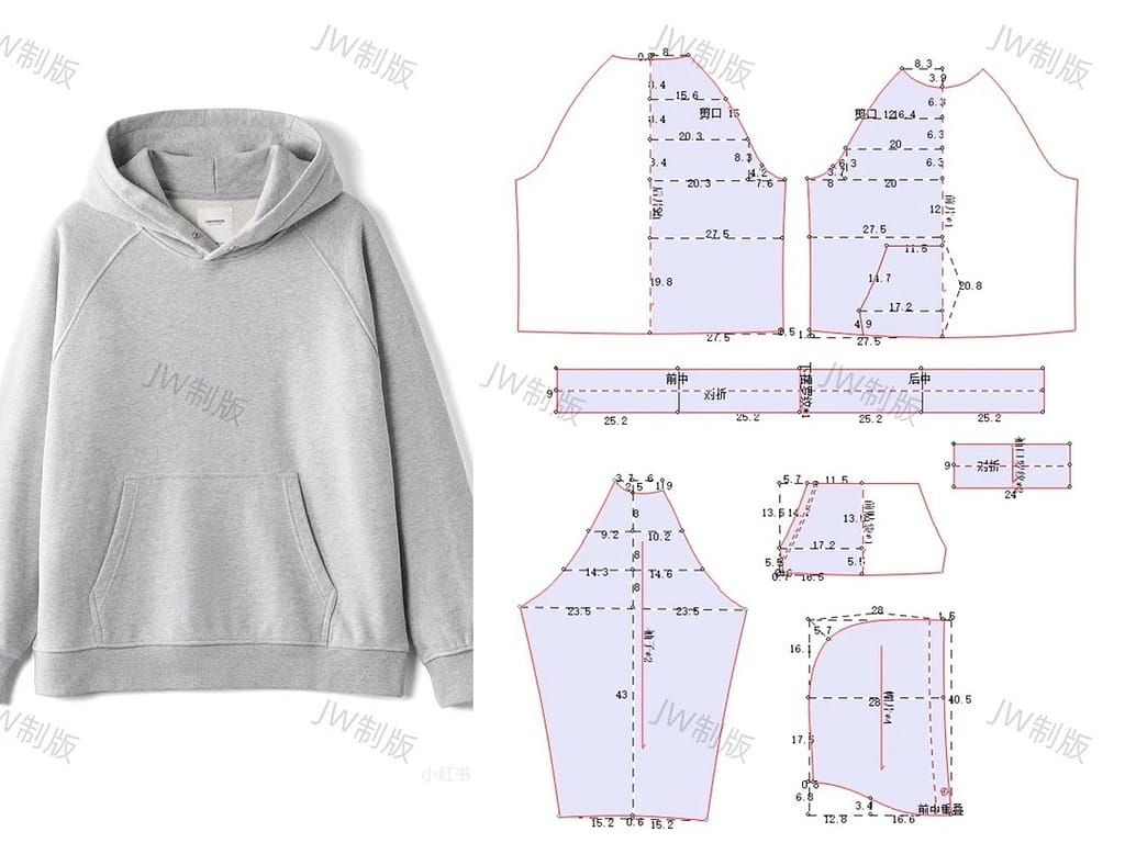 Hoodie Production Cost - Pattern