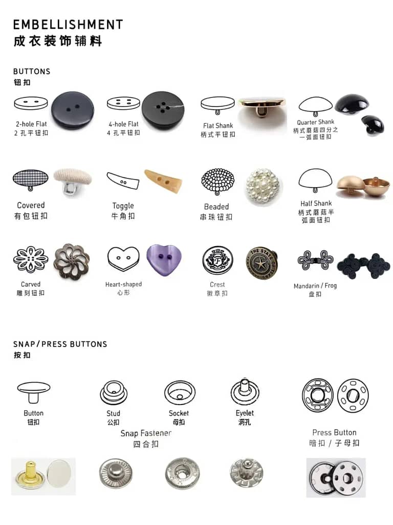 Accessories Selection